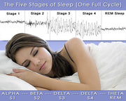 SR1 Sleep Device